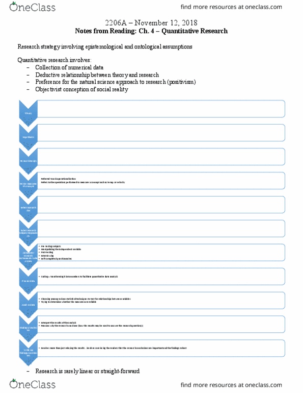 Sociology 2206A/B Chapter Notes - Chapter Ch. 4: Construct Validity, Factor Analysis, Face Validity thumbnail